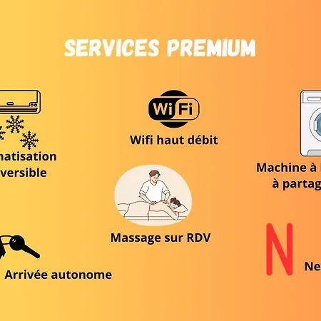 Lejlighed La Nimoise T2 Avec Climatisation Et Netflix Centre